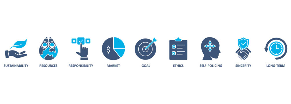 Corporate social responsibility is a form of corporate self-regulation integrated into a business model