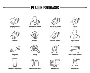 Plaque Psoriasis symptoms, diagnostic and treatment vector icon set