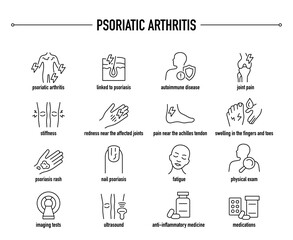 Psoriatic Arthritis symptoms, diagnostic and treatment vector icon set