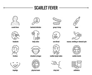 Scarlet Fever symptoms, diagnostic and treatment vector icon set