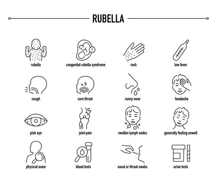 Rubella symptoms, diagnostic and treatment vector icon set