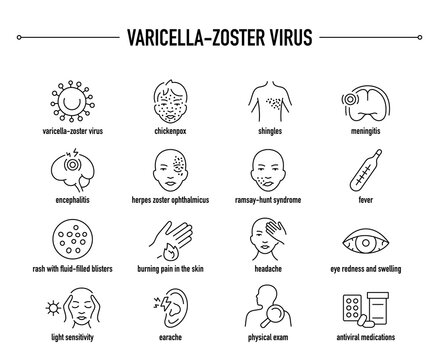 Varicella-Zoster Virus symptoms, diagnostic and treatment vector icon set