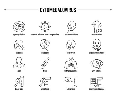 Cytomegalovirus symptoms, diagnostic and treatment vector icon set. Line editable medical icons.