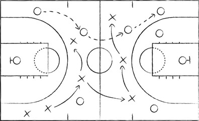 Hand drawn basketball strategy diagram showing offensive player movements and positions	