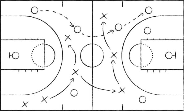Hand drawn basketball strategy diagram showing offensive player movements and positions	