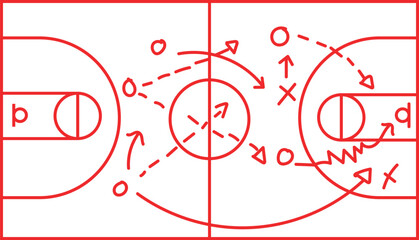 Basketball Court Strategy Diagram with Red Arrows and Player Positions 