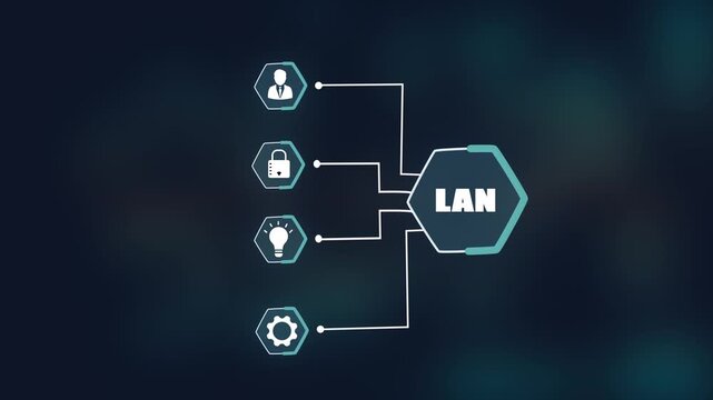 Local area network lan technology concept, office digital communication system, data security protection, business network management.