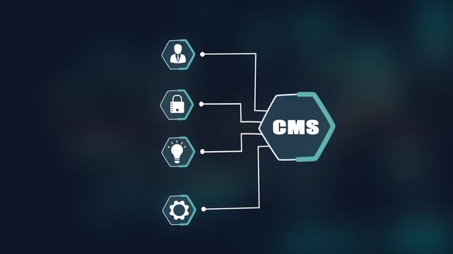 Content management system CMS platform concept, digital website administration, secure data organization, creative marketing and automation.