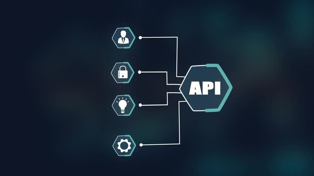 API application programming interface concept, software integration technology, digital network connection, data security and system automation.
