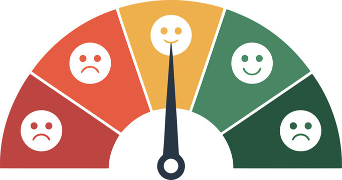 Colorful customer feedback meter displaying a neutral sentiment rating with a needle pointing to the yellow segment