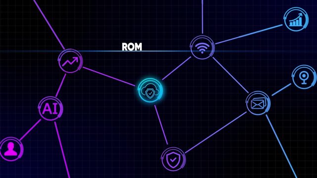 Digital network diagram with AI cloud and ROM connection artificial intelligence cloud computing