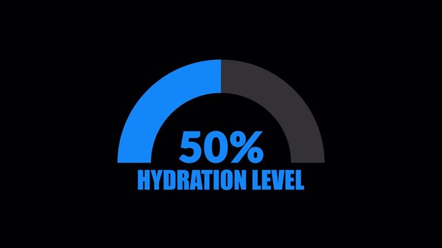 hydration level semicircle gauge animation showing 0 to 100 percent water intake progress health tracker motion graphic