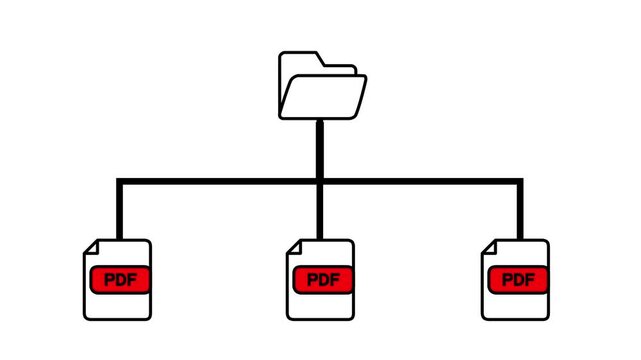 Organizational chart animation showing a main folder branching down into three PDF document files.