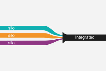 Three Silos Merging into One Integrated Pipeline for ERP and CRM © VecMind