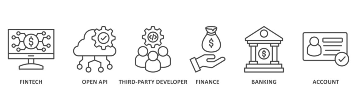 Open banking banner web icon illustration with icon of fintech, coding, open API, finance, banking, third party developer, and account