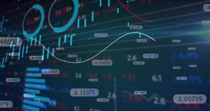 Showing dark trading panel with blue candles, white MA curve, red line, histogram, numeric badges