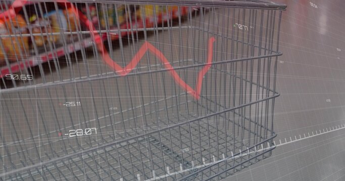 Filling frame, empty metal cart basket drawing focus at grocery aisle, with red graph overlay