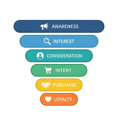Marketing Funnel Steps with Icons and Text.