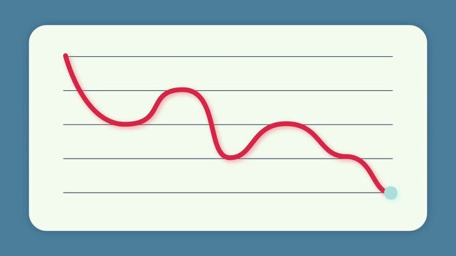 Professional Downward Chart Animation 4K - Economic Crisis & Business Deficit Concept.