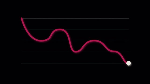 4K Transparent Negative Trend Graph - Alpha Channel Overlay for Professional Editors.