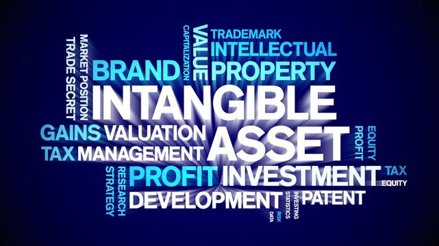 intangible asset animated word cloud-text design animation tag kinetic typography seamless loop.