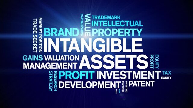 intangible assets animated word cloud-text design animation tag kinetic typography seamless loop.