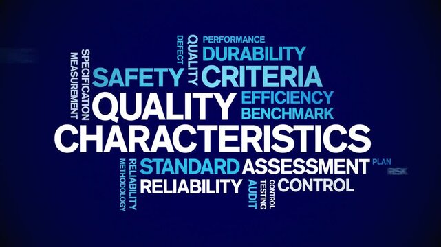 Quality Characteristics animated word cloud-text design animation tag kinetic typography seamless loop.
