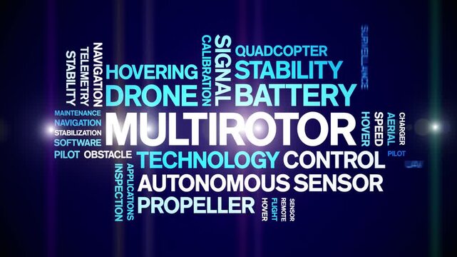 Multirotor animated word cloud-text design animation tag kinetic typography seamless loop.