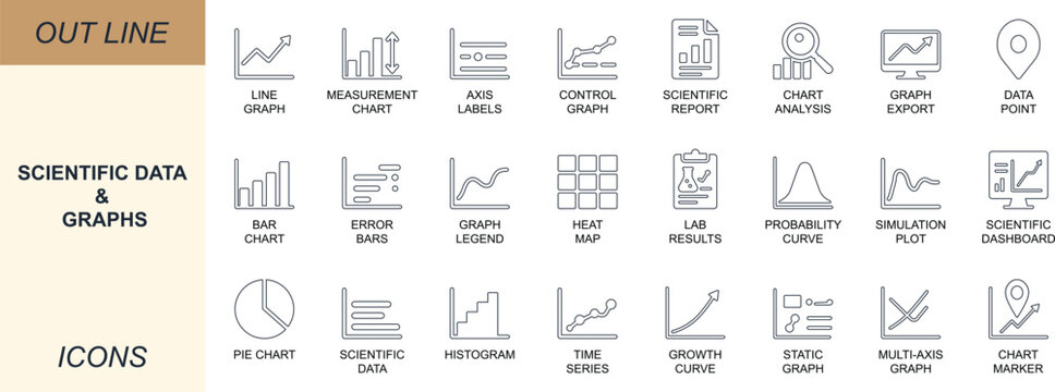 Scientific data and graphs line icon set with bar, pie, scatter plots, data charts, and trend visuals. Ideal for research, dashboards, reports, labs, and analysis tools.