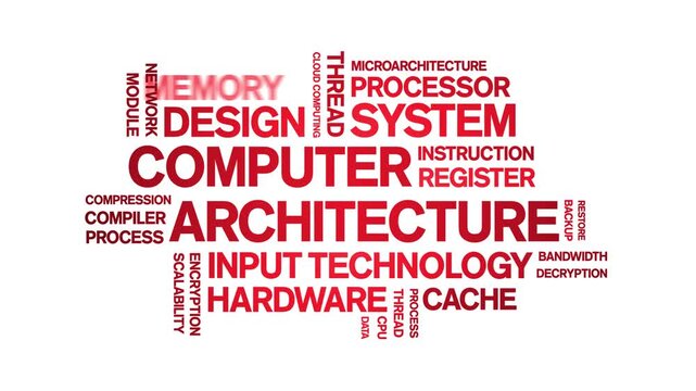 Computer Architecture animated word cloud-text design animation tag kinetic typography seamless loop.