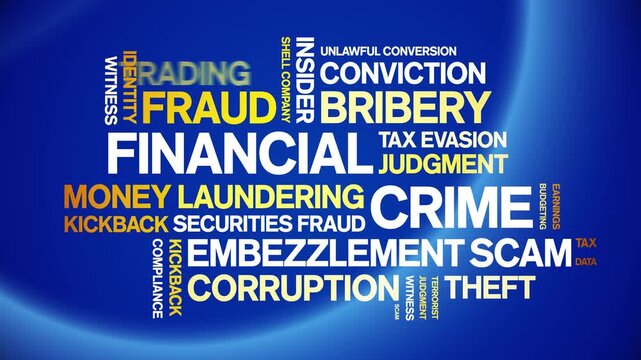 Financial Crime animated word cloud-text design animation tag kinetic typography seamless loop.