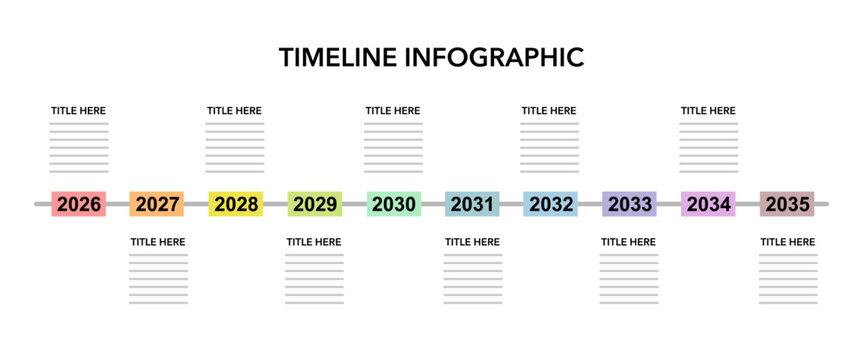 Business  ten years timeline infographics. Milestone, Anniversary, Report, Company, and Data vector illustration.