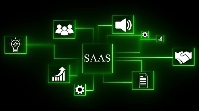 S A A S cloud technology network diagram with icons for business growth partnership communication collaboration and cybersecurity on black background with neon glow. 4k animation motion video.