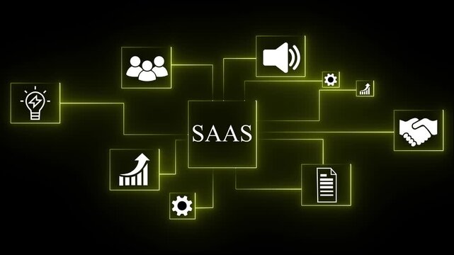 S A A S cloud technology network diagram with icons for business growth partnership communication collaboration and cybersecurity on black background with neon glow. 4k animation motion video.