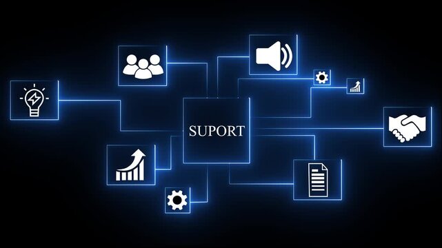 Cloud SUPORT network diagram with glowing neon icons for business growth customer service teamwork and cyber security on black background. 4k animation 