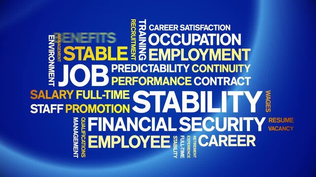 Job Stability animated word cloud-text design animation tag kinetic typography seamless loop.