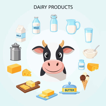 Cartoon Cow with Dairy Products Surrounding.