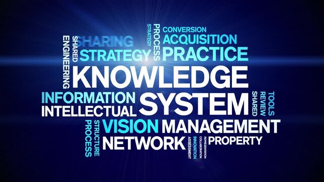Knowledge System animated word cloud-text design animation tag kinetic typography seamless loop.