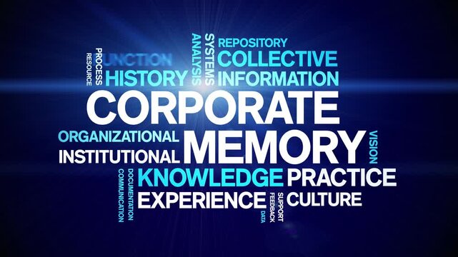 Corporate Memory animated word cloud-text design animation tag kinetic typography seamless loop.
