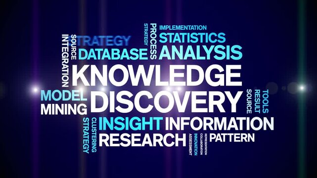 Knowledge Discovery animated word cloud-text design animation tag kinetic typography seamless loop.