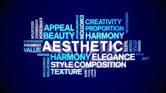 Aesthetic animated word cloud-text design animation tag kinetic typography seamless loop.