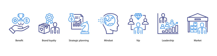 Strategic Business Growth web banner vector illustration featuring Benefit, Brand Loyalty, Strategic Planning, Mindset, VIP, Leadership, and Market.