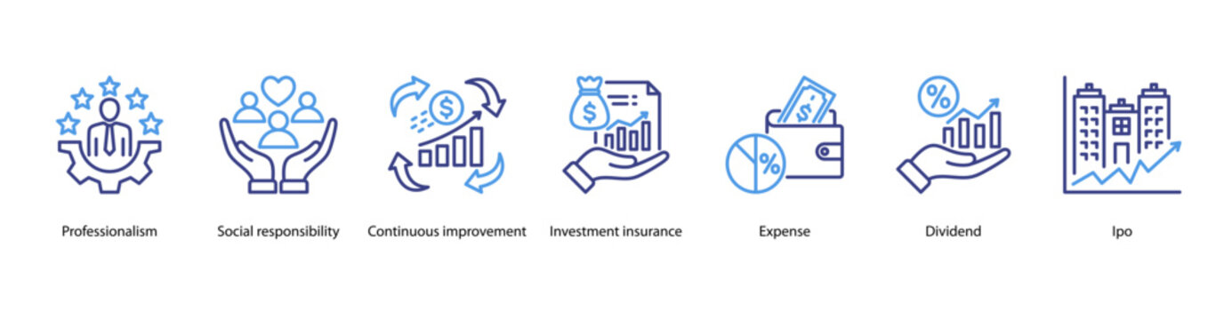 Corporate Performance web banner vector illustration featuring Professionalism, Social Responsibility, Continuous Improvement, Investment Insurance, Expense, Dividend, and IPO.