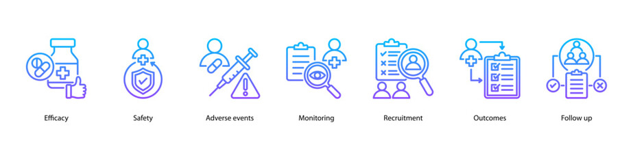 Clinical Trial Outcomes web banner featuring Efficacy, Safety, Adverse Events, Monitoring, Recruitment, Outcomes, and Follow Up.