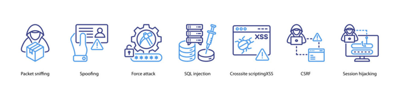 Cyber Attack Methods web banner illustration featuring Packet sniffing, Spoofing, Force attack, SQL injection, Cross-site scripting(XSS), CSRF, and Session hijacking.