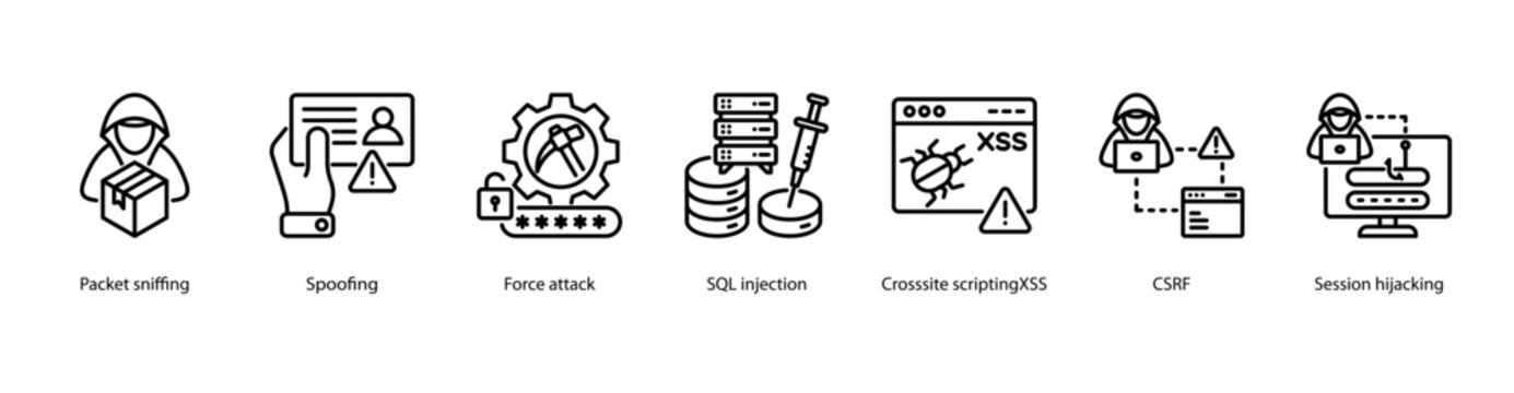 Cyber Attack Methods web banner illustration featuring Packet sniffing, Spoofing, Force attack, SQL injection, Cross-site scripting(XSS), CSRF, and Session hijacking.