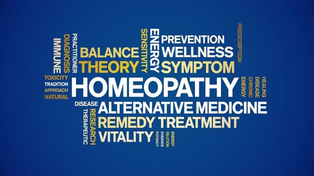 Homeopathy animated word cloud-text design animation tag kinetic typography seamless loop.