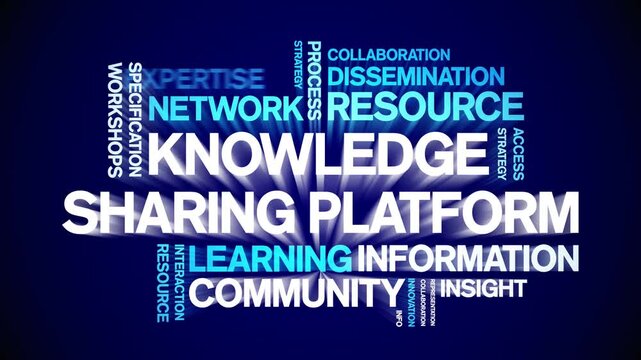 Knowledge Sharing Platform animated word cloud-text design animation tag kinetic typography seamless loop.