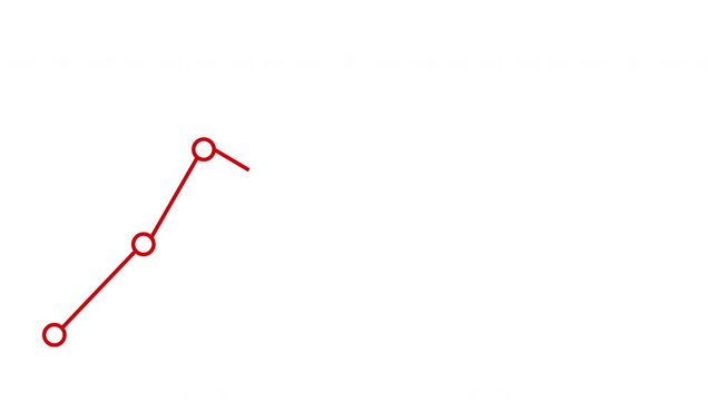 animation of red up arrows or trending up arrows with target point. for financial market and investment concept. simple uptrend Investment Growth & Stock Market rise Forecast Graph on white background