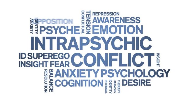 intrapsychic conflict animated word cloud-text design animation tag kinetic typography seamless loop.